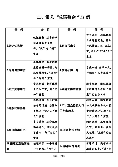 高考语文一轮总复习学案：第一部分 专题一 知识清单 二、常见“成语赘余”51例 Word版含解析