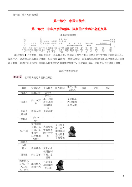 中考历史总复习 教材知识梳理篇 第一单元 中华文明的起源、国家的产生和社会的变革练习