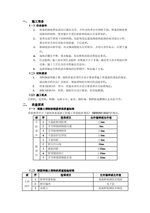 钢筋混凝土预制桩工程