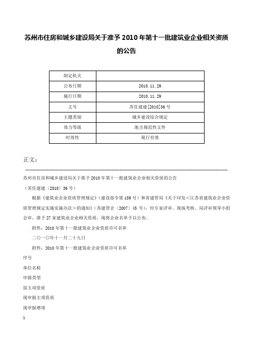 苏州市住房和城乡建设局关于准予2010年第十一批建筑业企业相关资质的公告-苏住建建[2010]36号