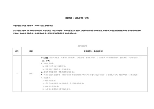 经营范围(一般经营项目)分类 (2)