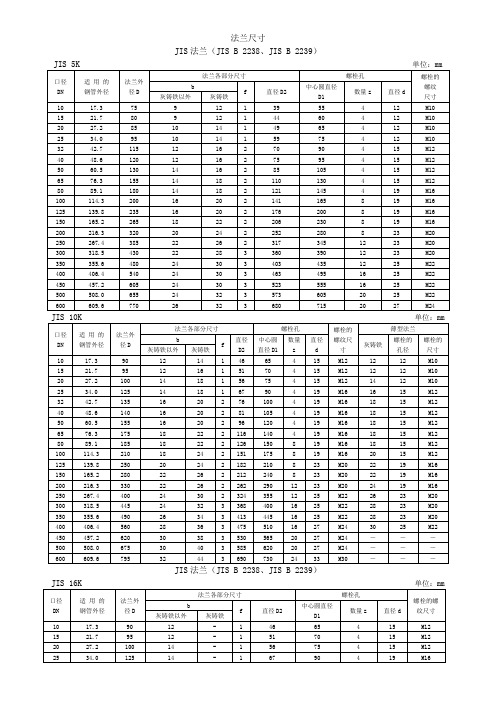 JIS日标法兰尺寸标准