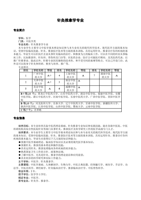 针灸推拿学专业