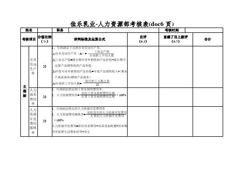 佳乐乳业-人力资源部考核表(doc6页)