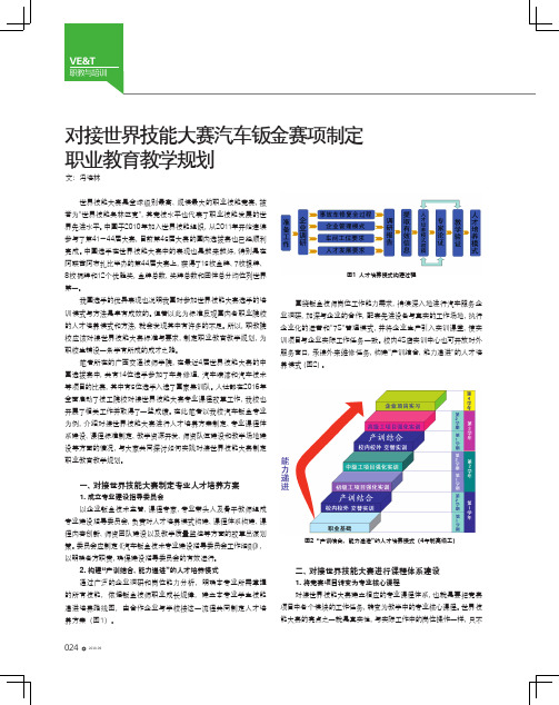 对接世界技能大赛汽车钣金赛项制定 职业教育教学规划