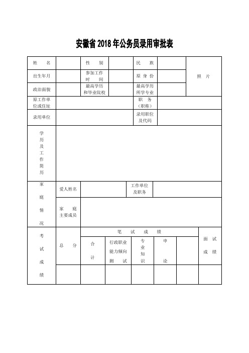 安徽2018年公务员录用审批表