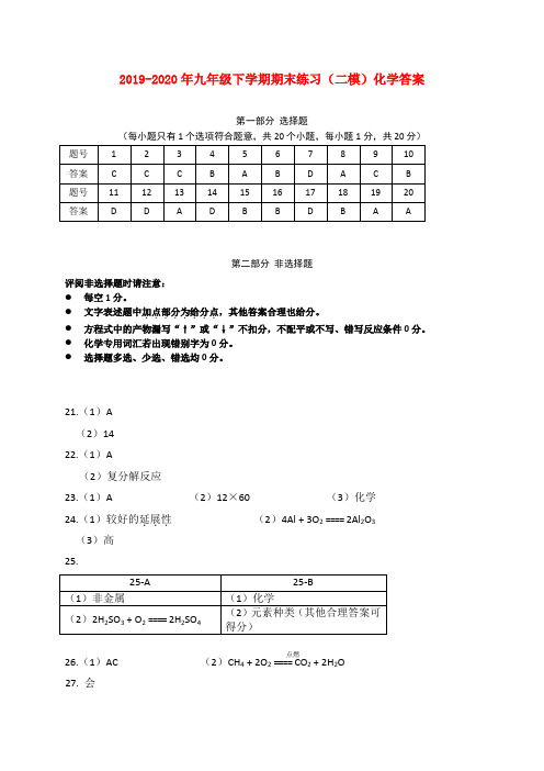 2019-2020年九年级下学期期末练习(二模)化学答案