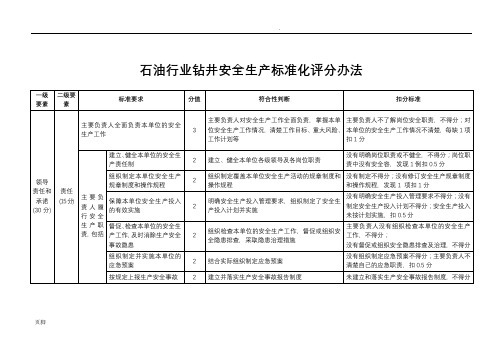 石油行业钻井安全生产标准化评分办法