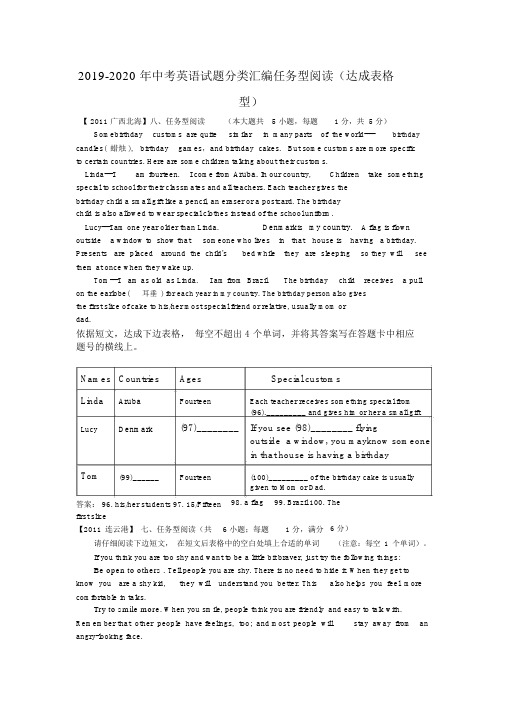 中考英语试题分类汇编任务型阅读完成表格型