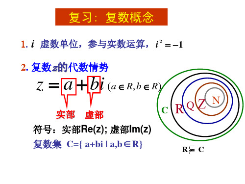 人教A版高中数学选修2-2：3.1.2复数的几何意义课件