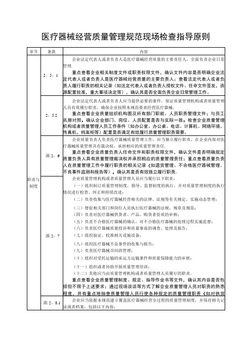 医疗器械经营质量管理规范现场检查实施细则