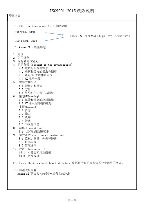 ISO9001_2015改版说明