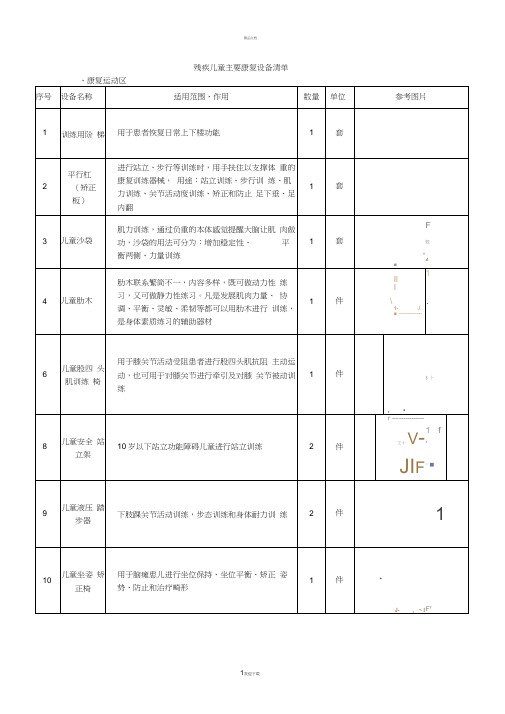 儿童康复设备清单(DOC)