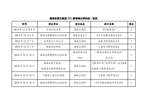 New_湖南省演艺集团2015新春演出季活动一览表 _.pdf