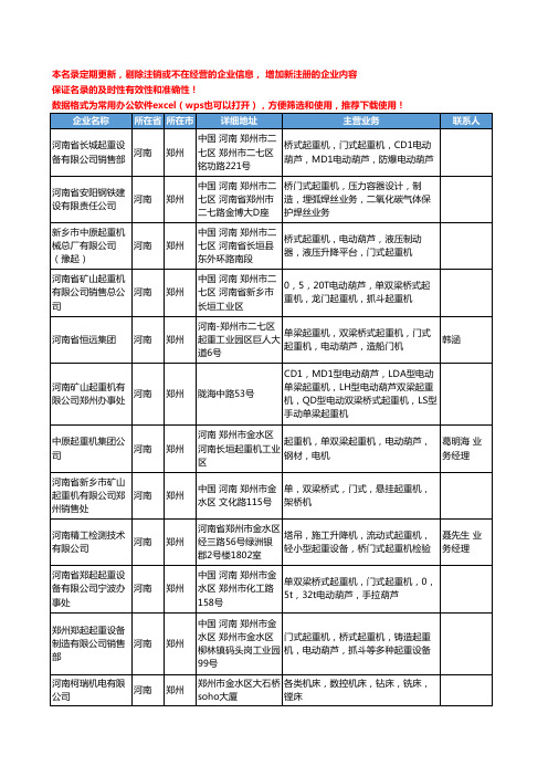 2020新版河南省郑州桥式起重机工商企业公司名录名单黄页大全22家