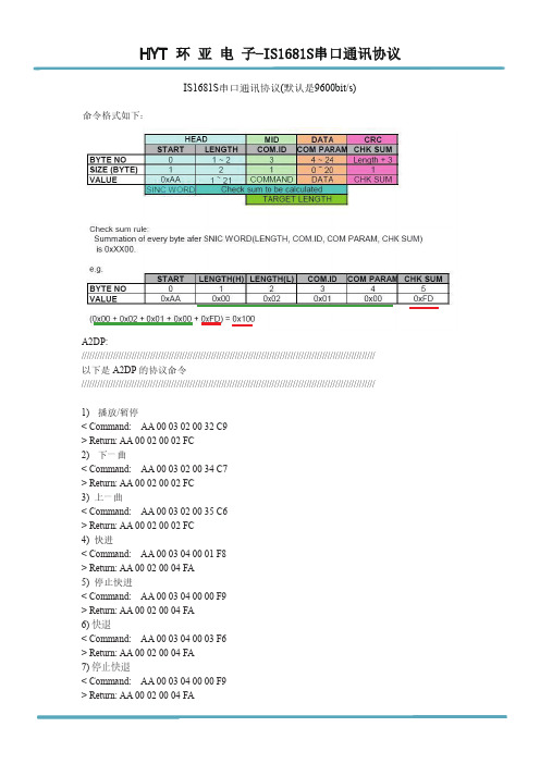 IS1681S蓝牙串口通讯协议v1.0