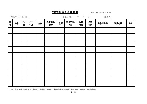 药店全套记录表格(模板)