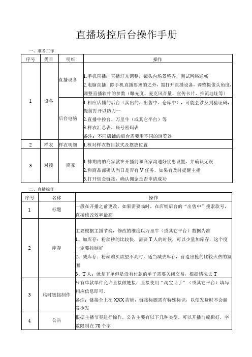 直播场控后台操作手册模板