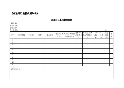 《应追回已退税款明细表》