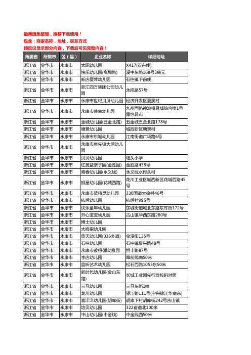 新版浙江省金华市永康市幼儿园企业公司商家户名录单联系方式地址大全277家