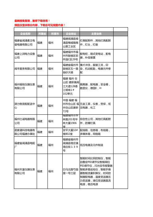 新版福建省福州配电器工商企业公司商家名录名单联系方式大全24家