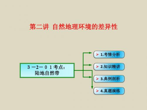 2016届高考地理(湘教版)一轮总复习素材课件3-2-01陆地自然带