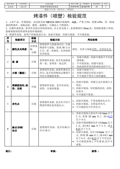 Q3-QC-005烤漆检验规范