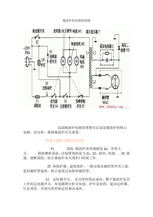 微波炉的电路原理图