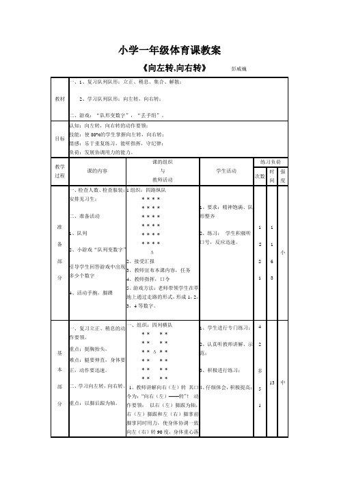 向左转,向右转