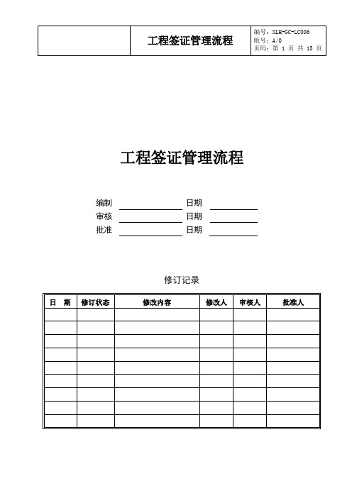 工程签证管理流程(含签证单、签证审批单、工程量计量单、甲方通知单)