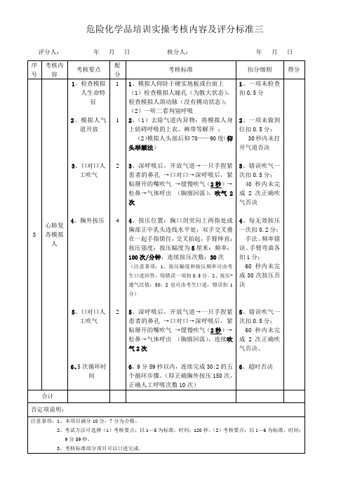 危险化学品培训实操考核内容及评分标准心肺复苏部分