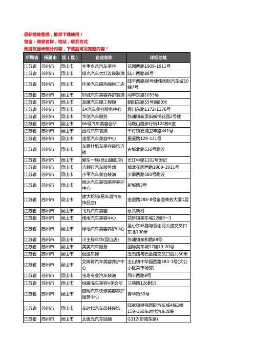 新版江苏省苏州市昆山市汽车装饰企业公司商家户名录单联系方式地址大全223家