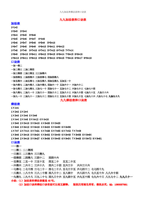 九九加法和乘法表和口诀表