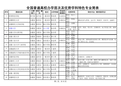 全国普通高校办学层次及优势学科特色专业简表