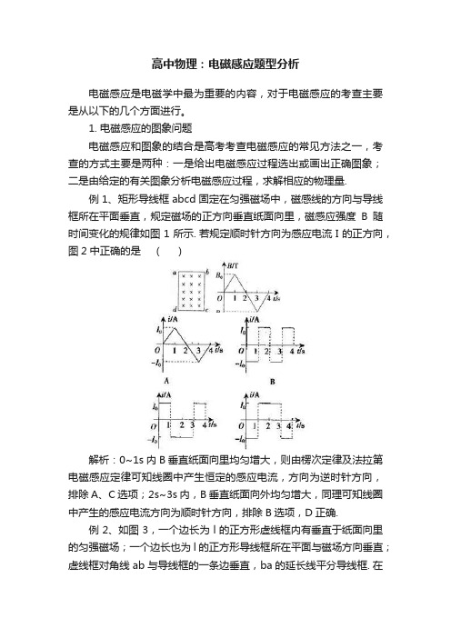 高中物理：电磁感应题型分析