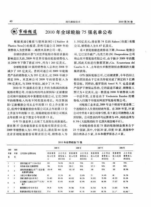 2010年全球轮胎75强名单公布