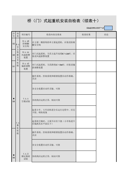 桥(门)式起重机安装自检表11