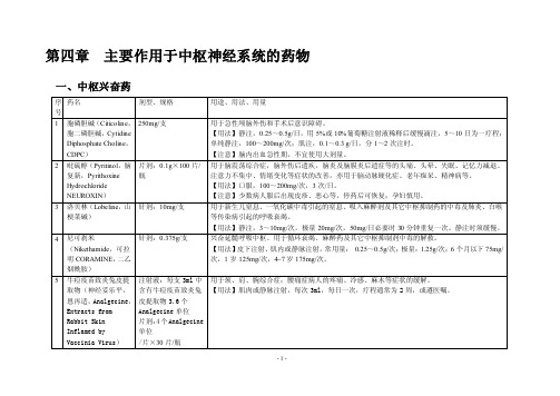 第四章主要作用于中枢神经系统的药物