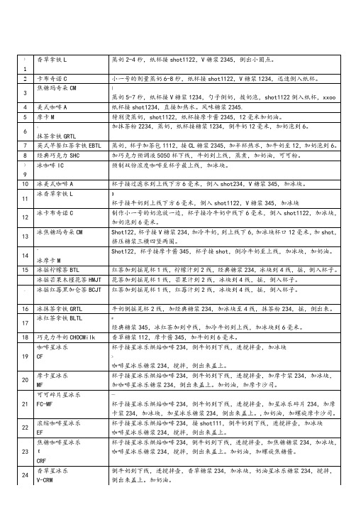 星巴克详细配方表