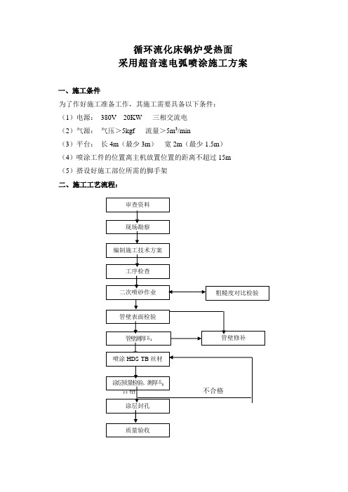 超音速电弧喷涂施工方案