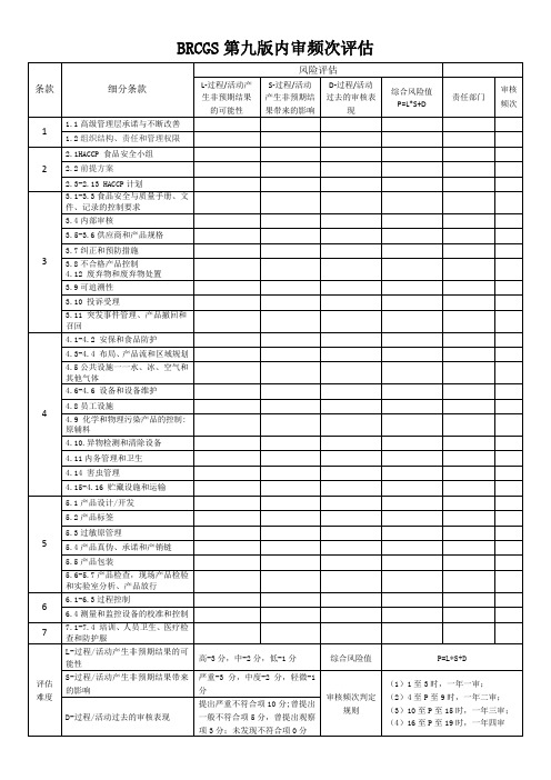 BRC第九版内审频次风险评估优选全文