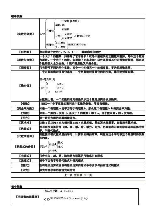 最新初中代数几何高中数学几何常用公式集合