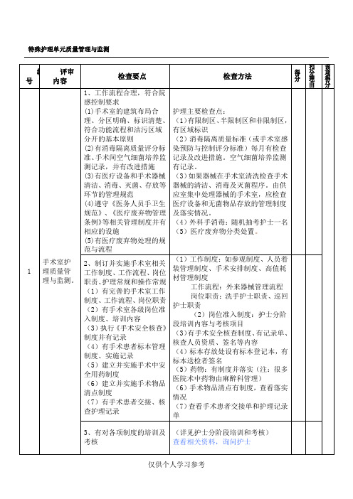 特殊护理单元质量管理与监测