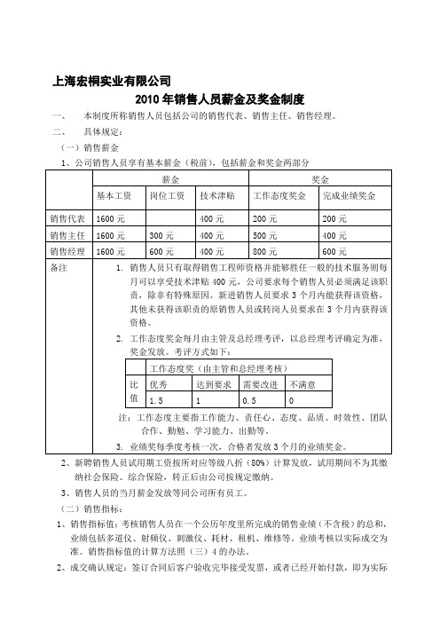 2010年销售人员薪金及奖金制度(1)