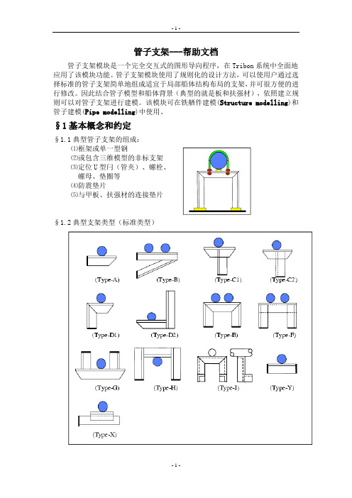 管子支架培训