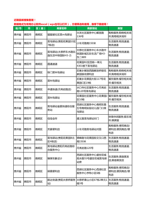 2020新版贵州省贵阳市菜鸟驿站工商企业公司商家名录名单黄页联系方式电话大全1001家