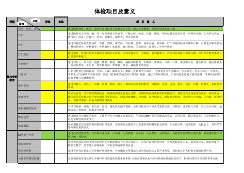 体检项目及意义