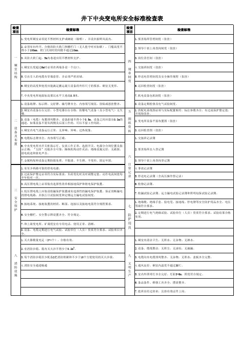 井下中央变电所安全检查标准(试行)