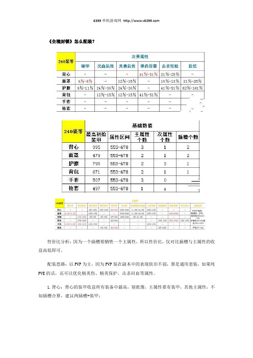 《全境封锁》怎么配装？最高性价比配装推荐