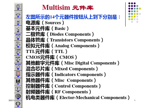 Multisim元件库